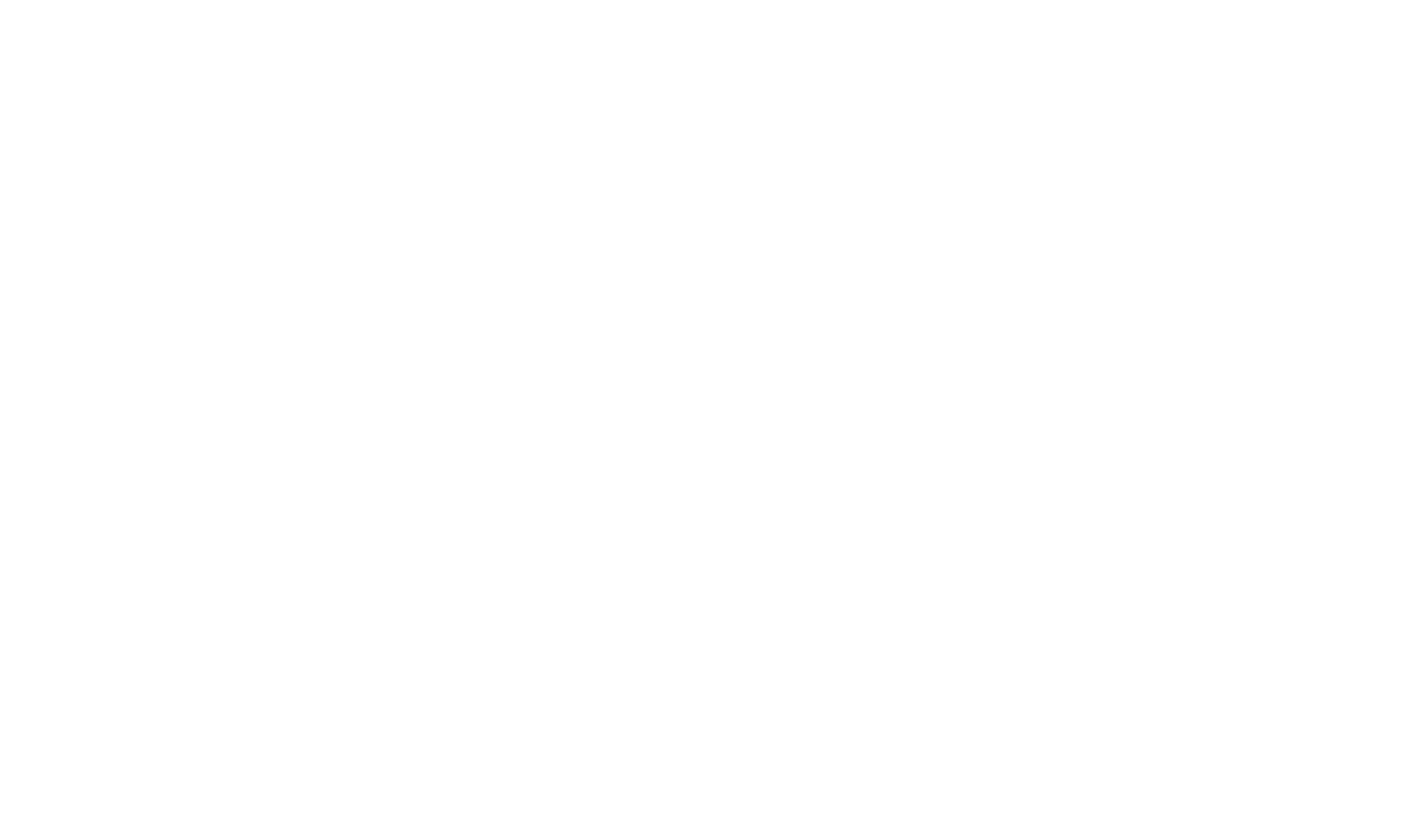 I AM SHARK®